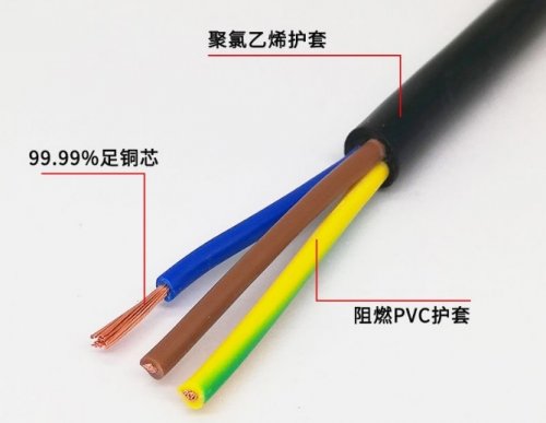 现代珠江牌电线电缆